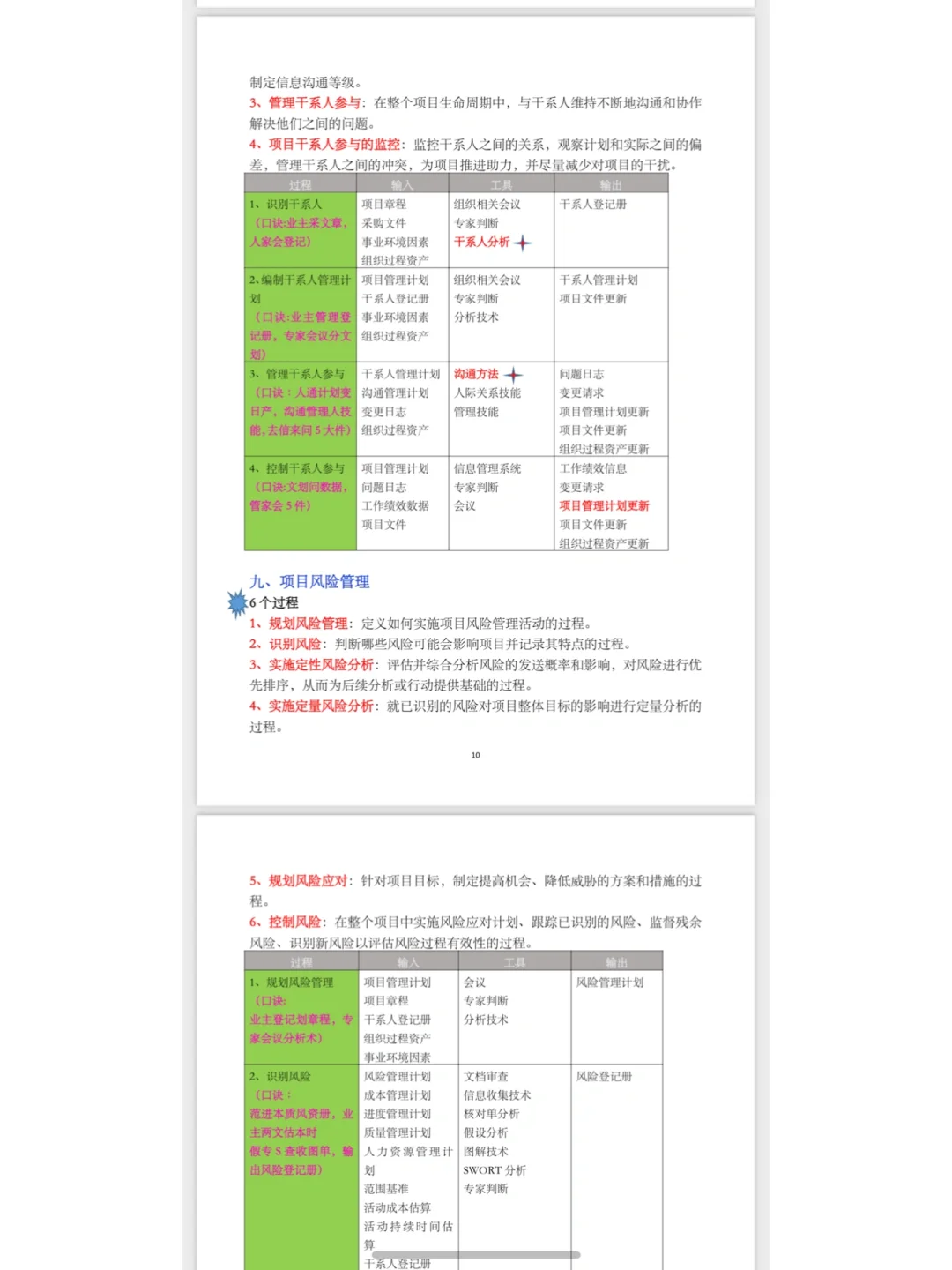 十大管理过程组及输入输出口诀版丨赶紧背！