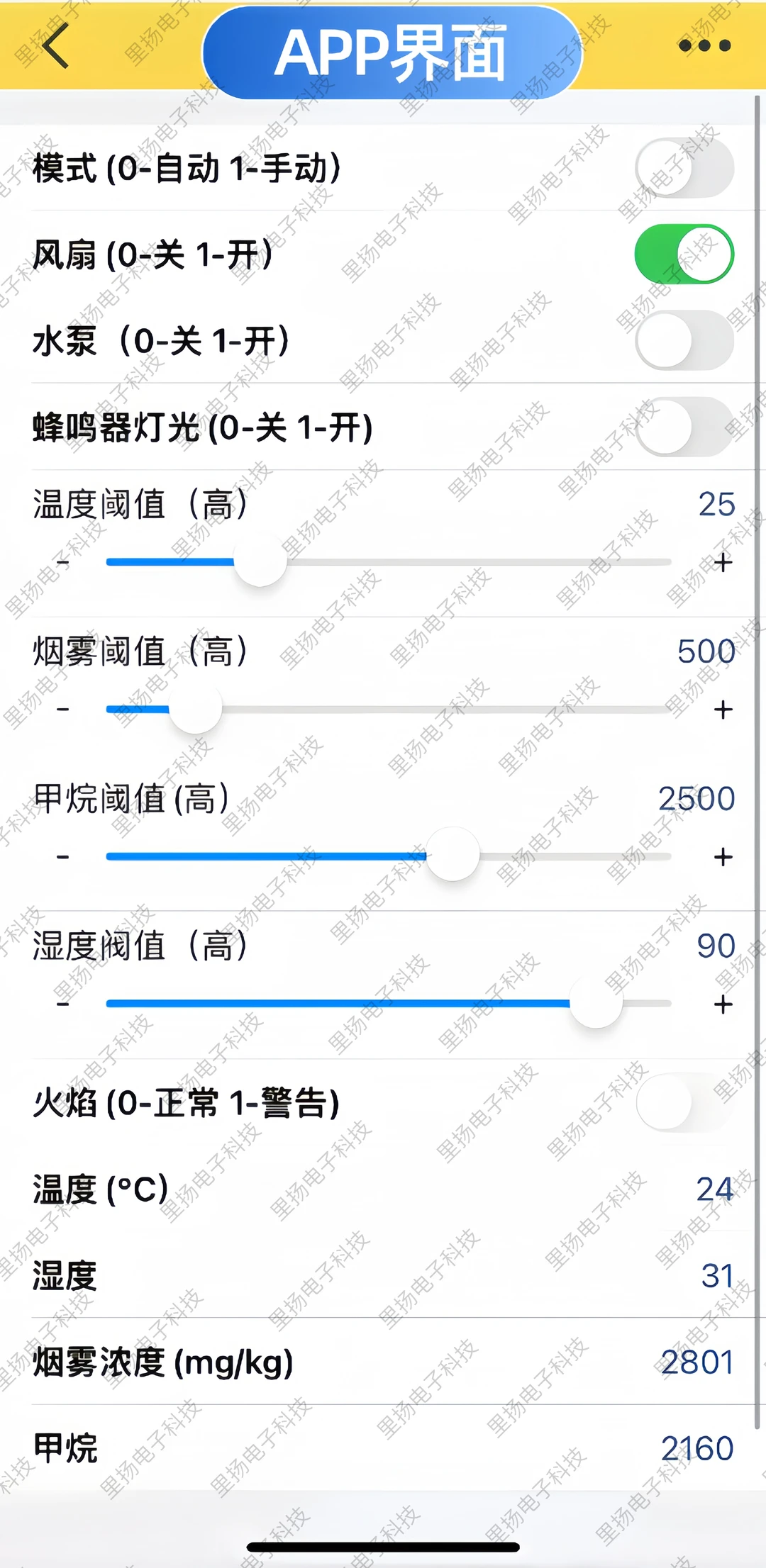 基于STM32智能家居监测系统