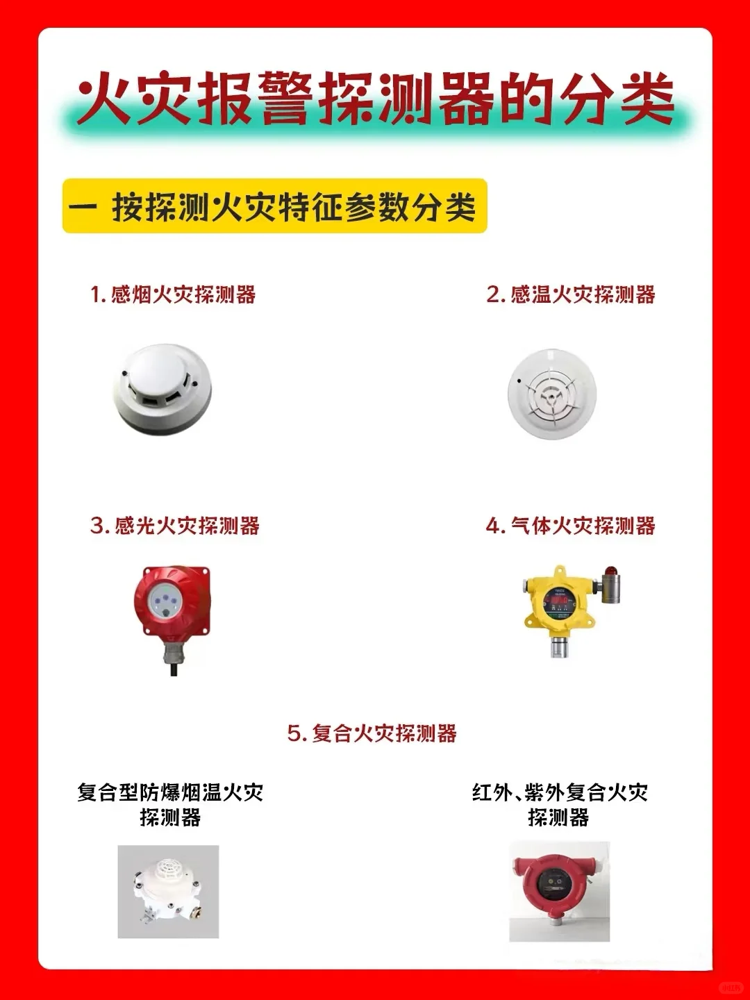 每日一学-火灾报警探测器的分类
