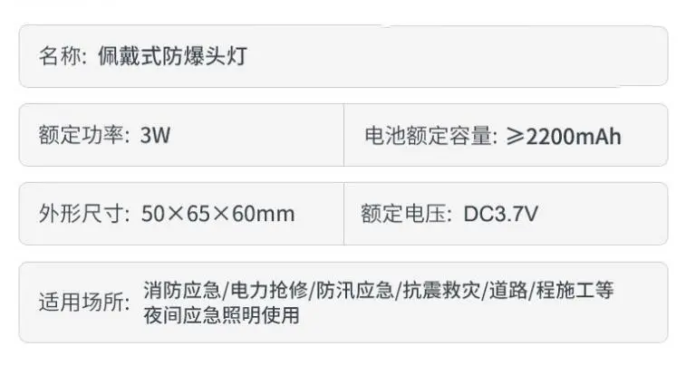 IW5130微型防爆头灯常州创星