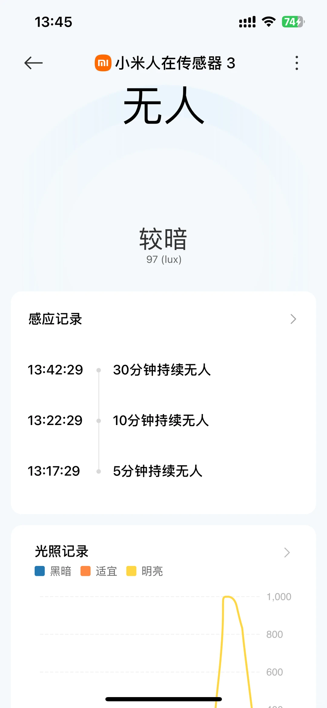 人在传感器拯救科技懒人，无需再傻傻叫小爱