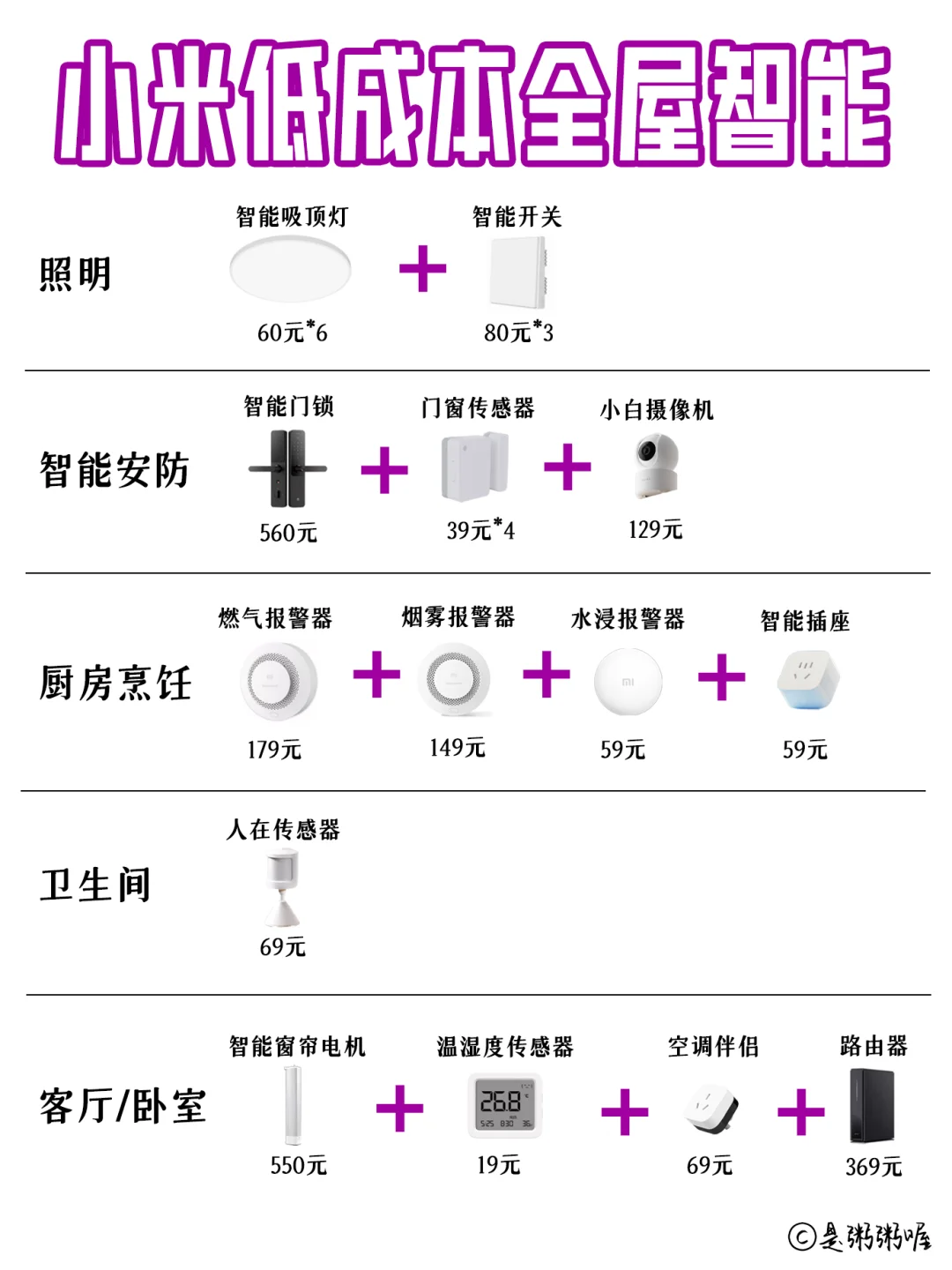 xhs敲全小米少成本全屋智能家居-卫浴篇