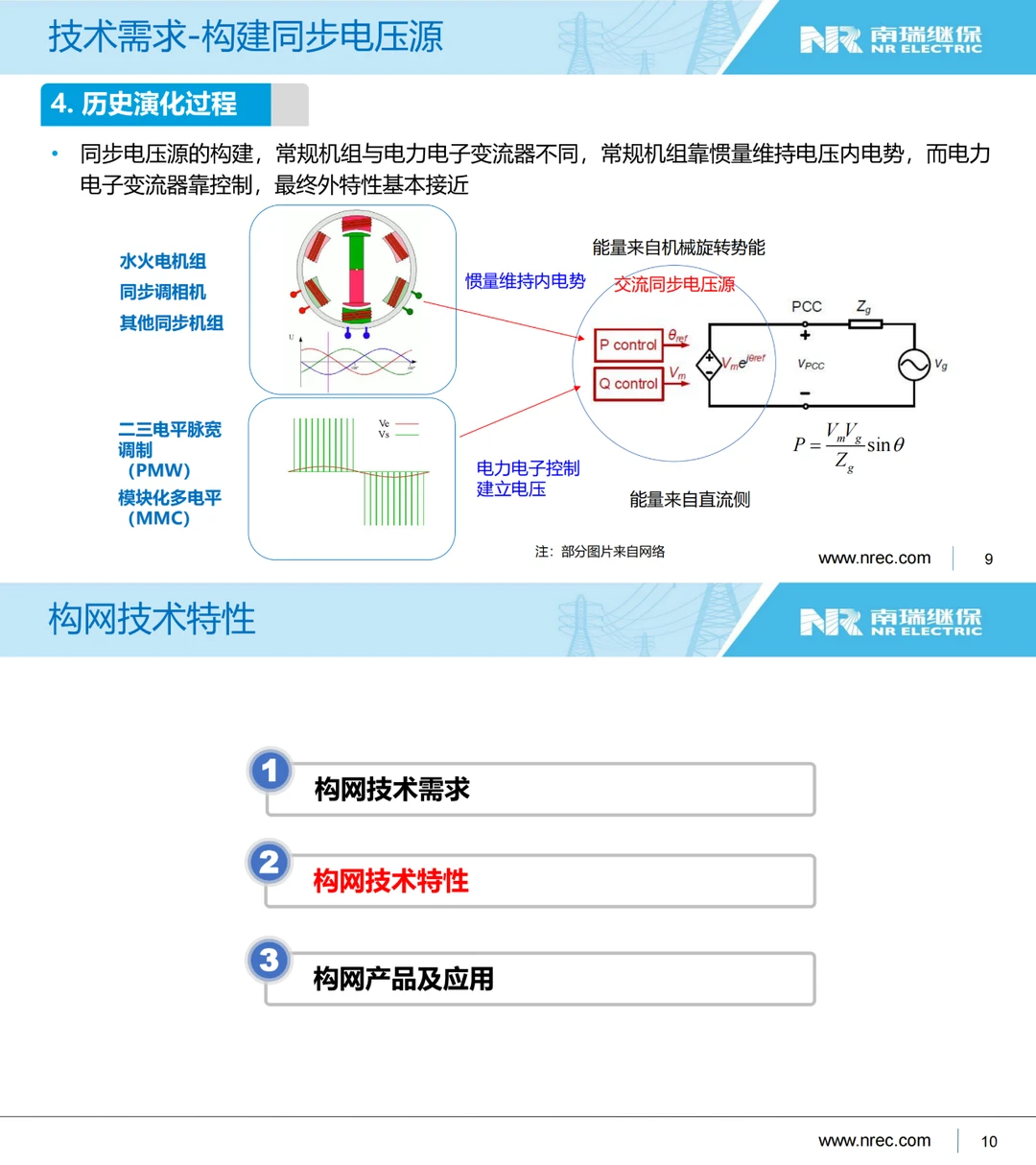 南瑞继保：面向新型电力系统的构网技术