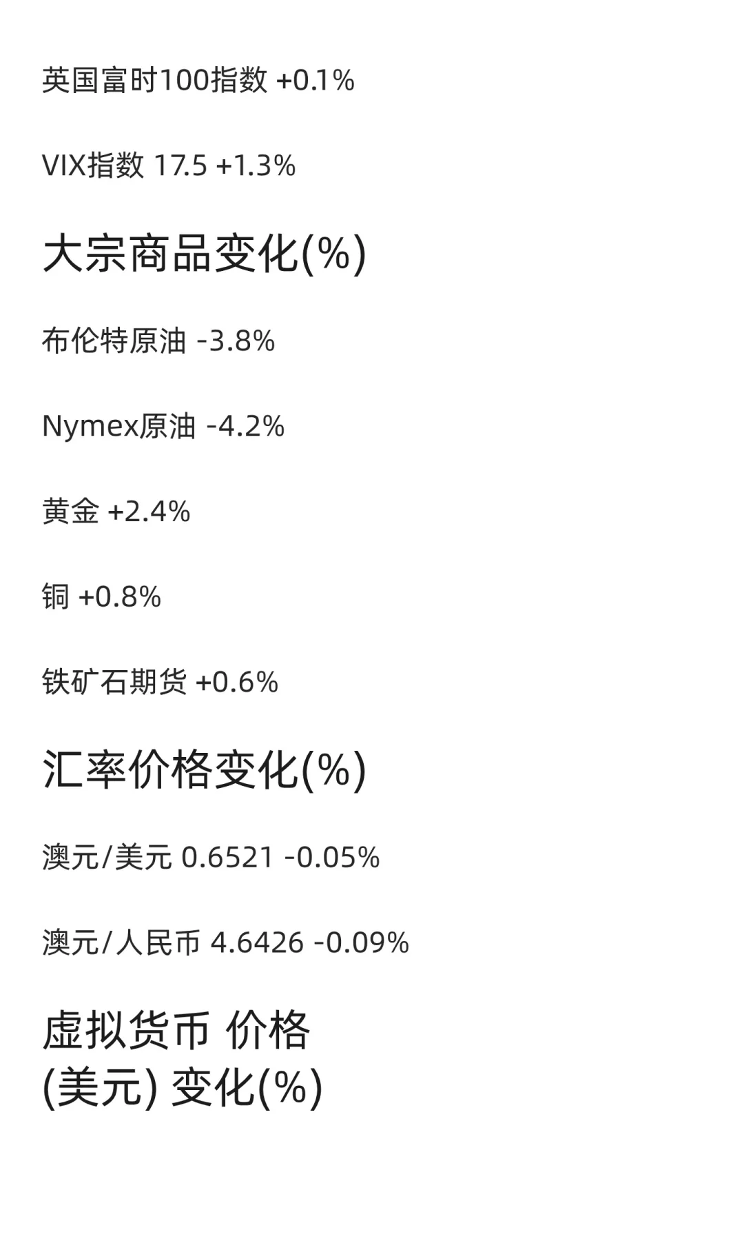 瑞承家族办公室| 2025年11月13日晨报