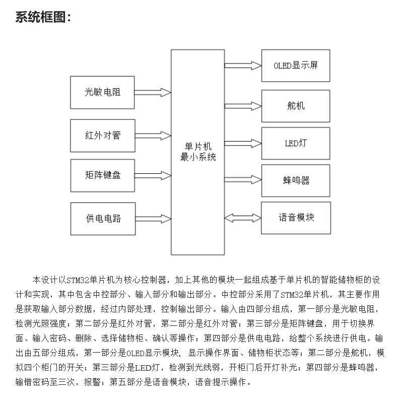 基于stm32单片机的智能储物柜控制系统设计
