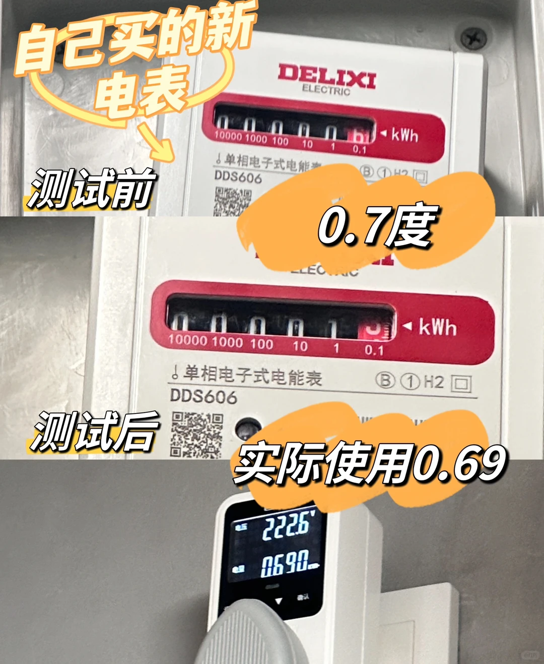 实锤电表跑快一倍多