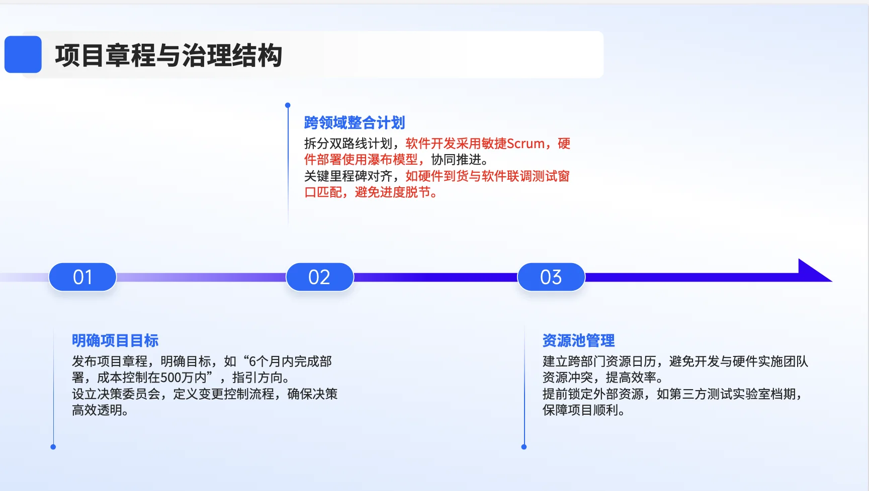 第85集：PMO管理招投标到交付过程管理