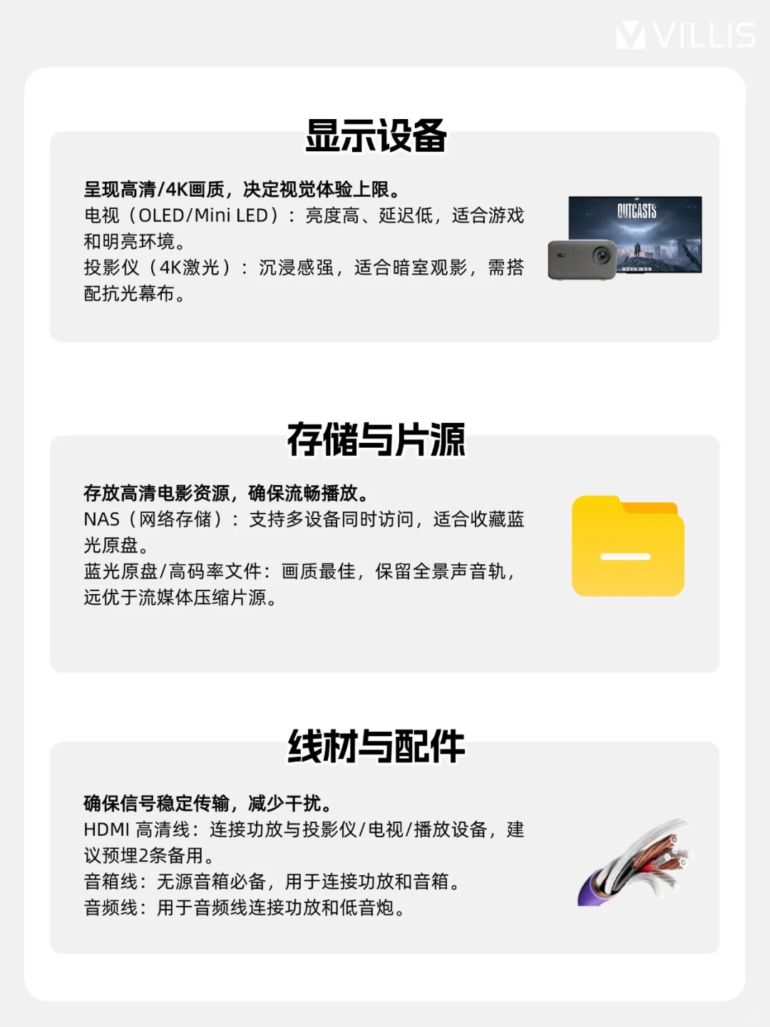 保姆级！从0搭建家庭影院，设备清单大全