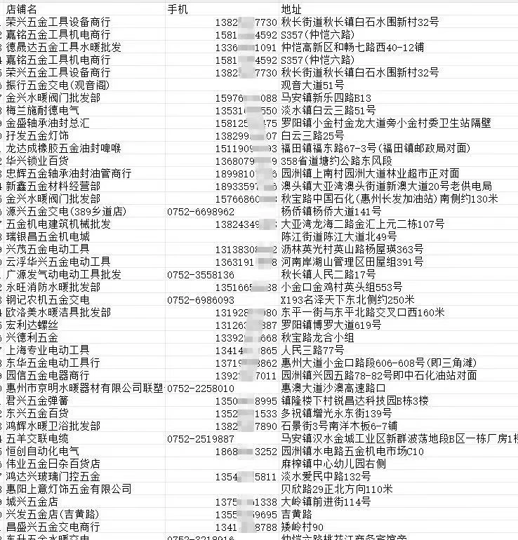 全国五金经销商批发商