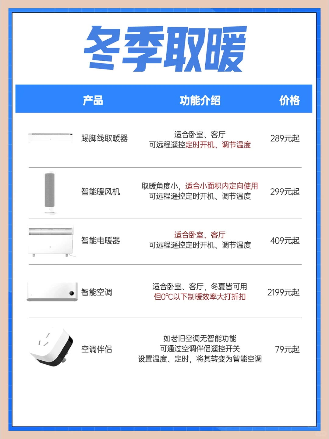 米家智能家居，快来抄作业吧！