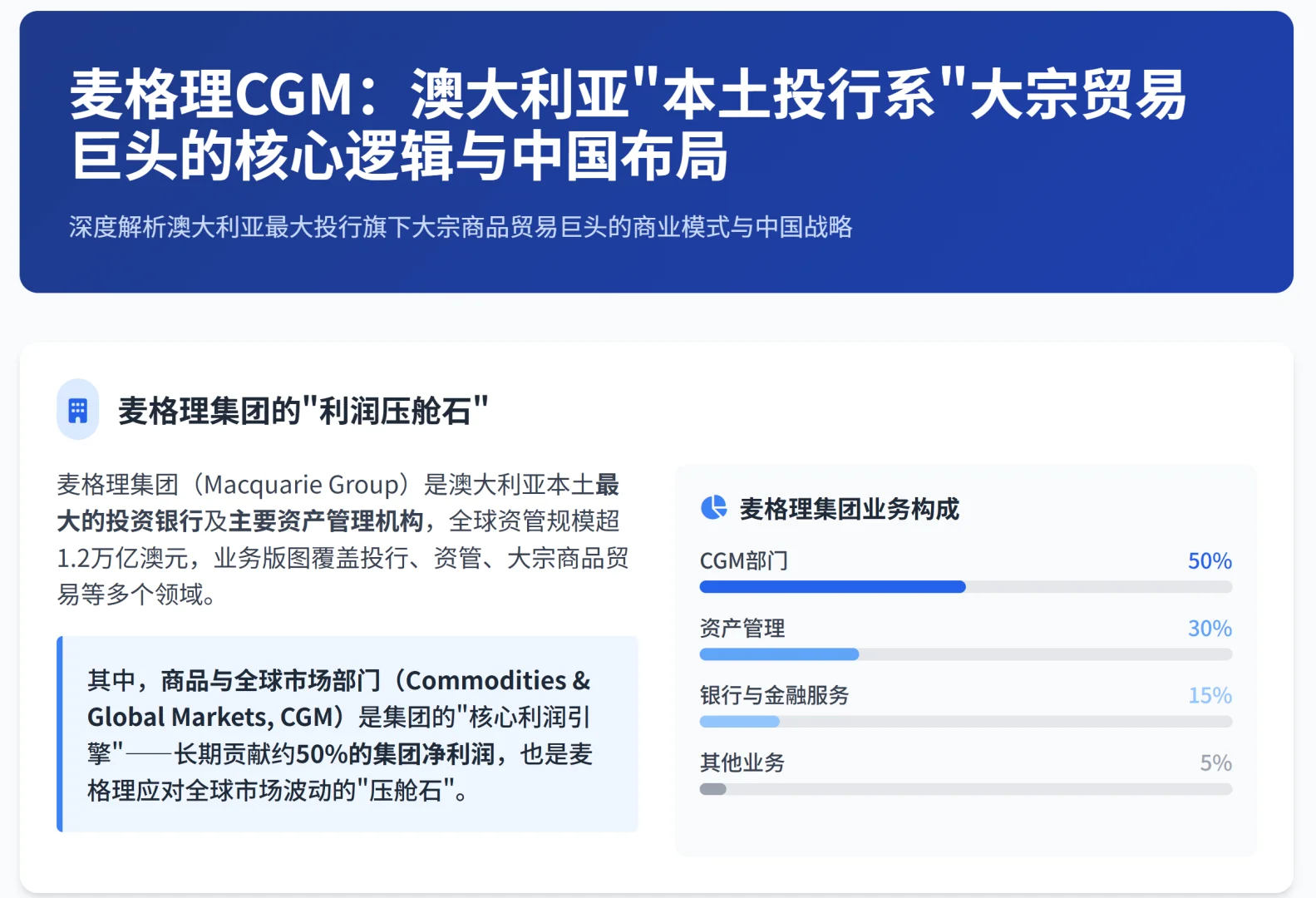 麦格里虚实国际大宗贸易术：囤天然气玩期货