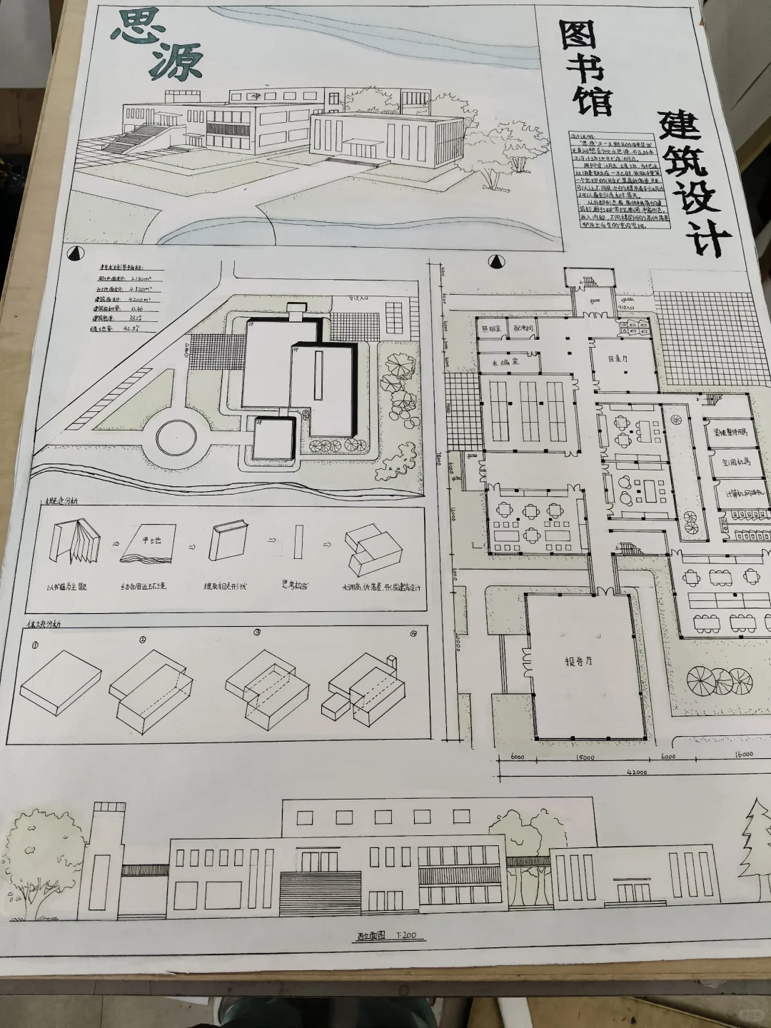 图书馆建筑设计