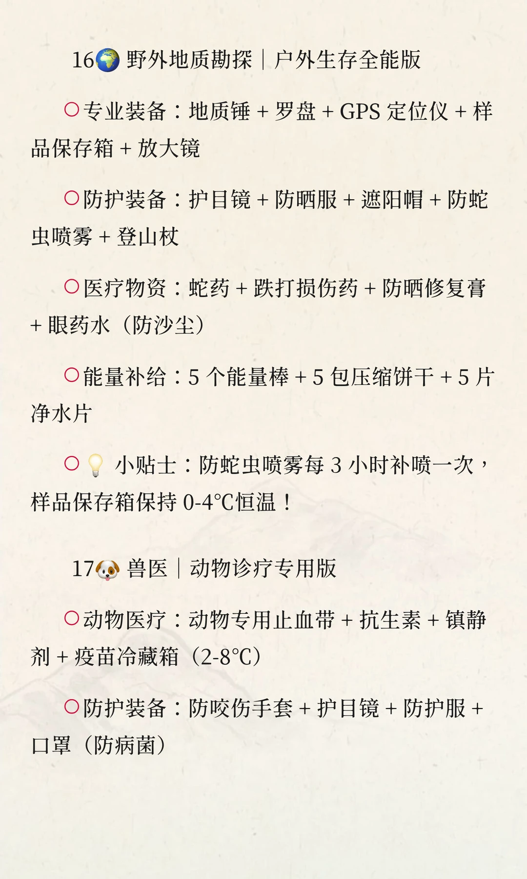 SOE全能急救包配置大典（基于最新国标GB/T