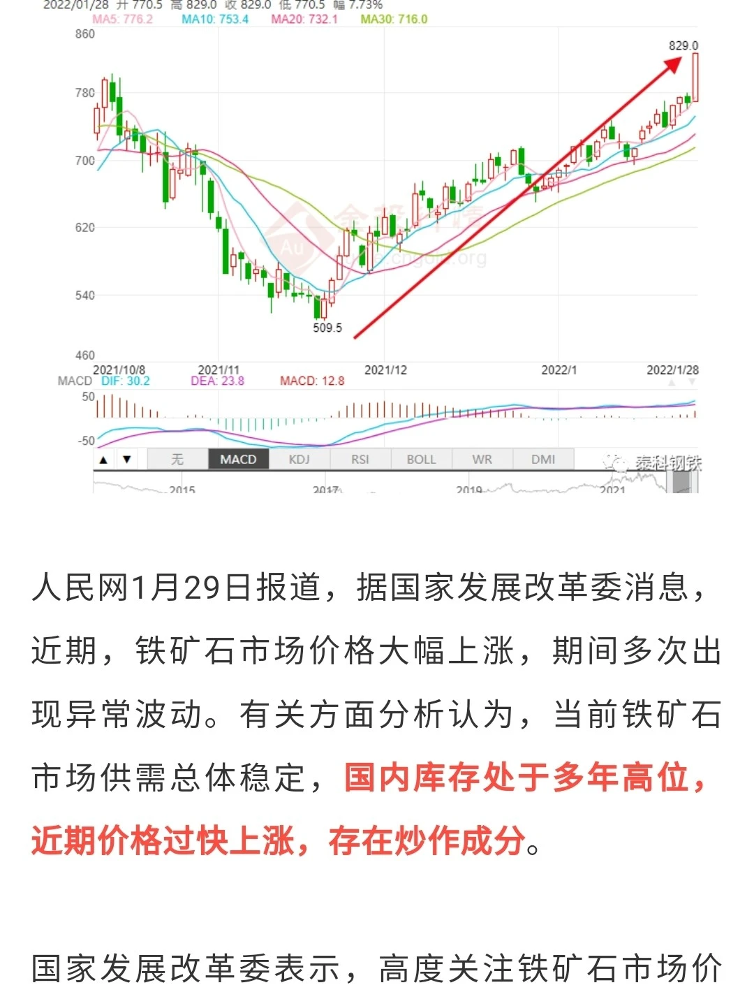 铁矿石期货上涨背后逻辑