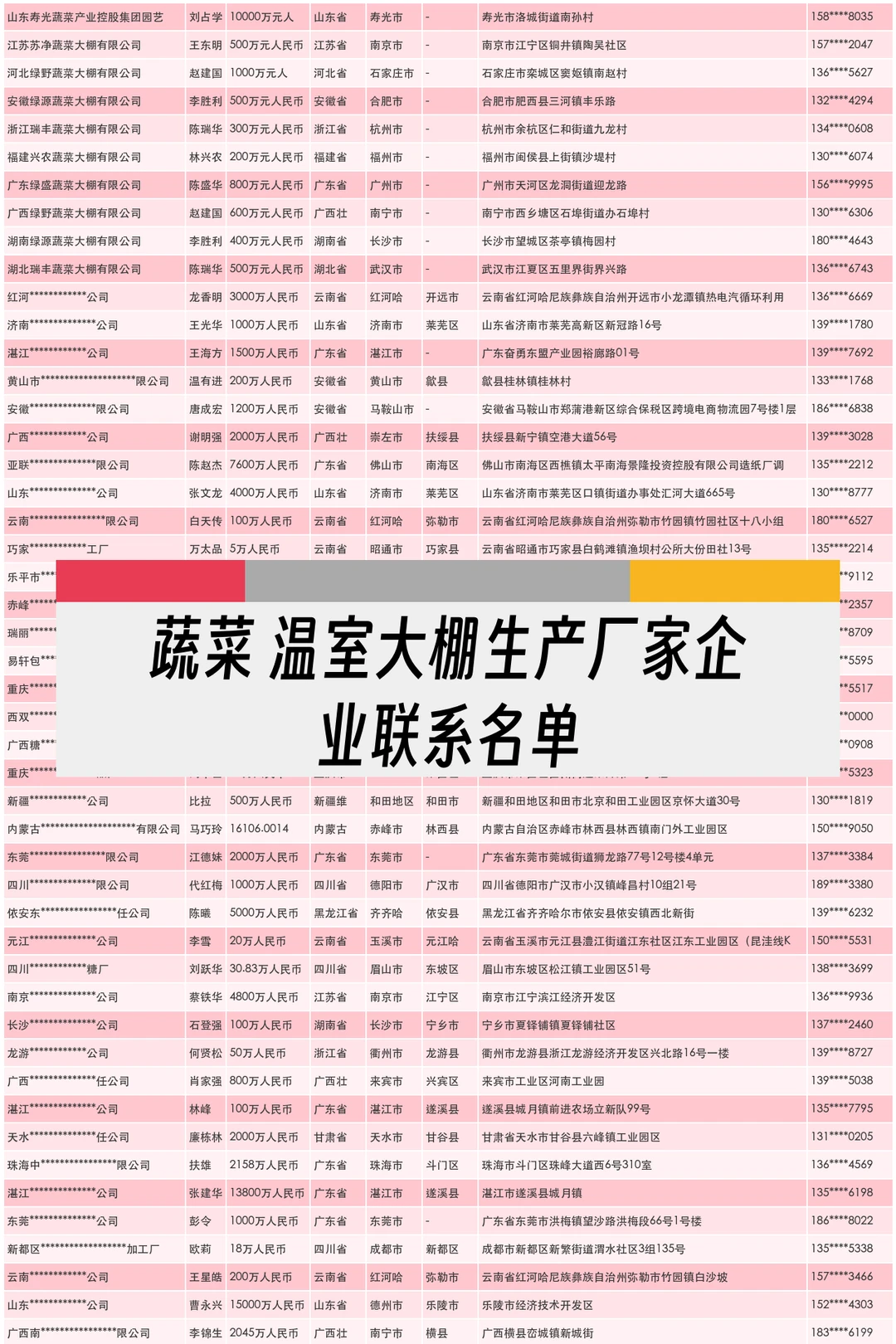 蔬菜温室大棚生产厂家企业联系名单名录