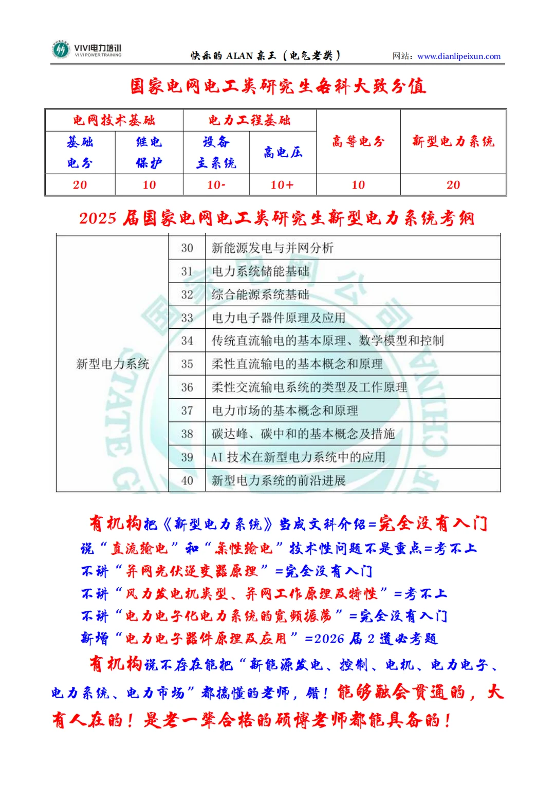 ViVi研究生《新型电力系统》第五六章就绪
