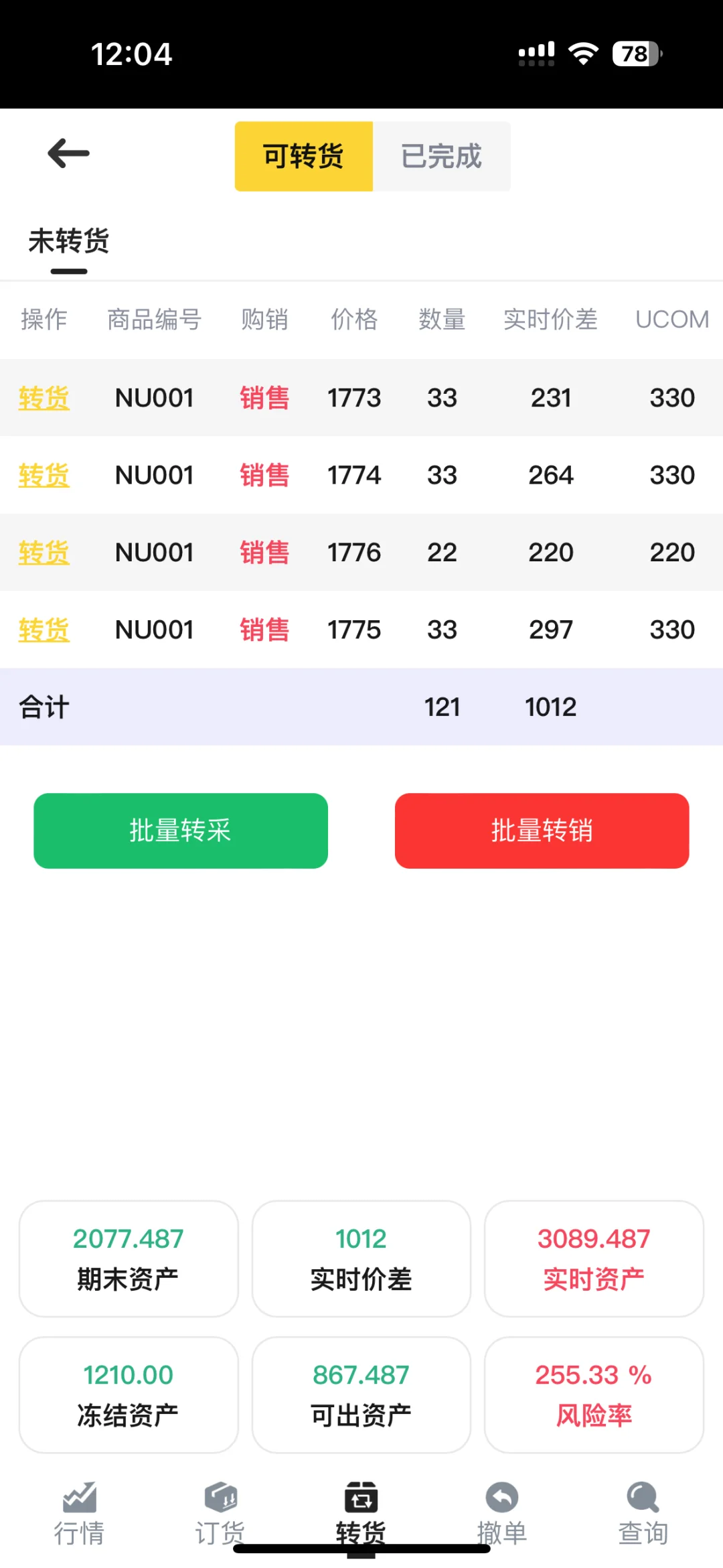 今天的，一个波段1千到账