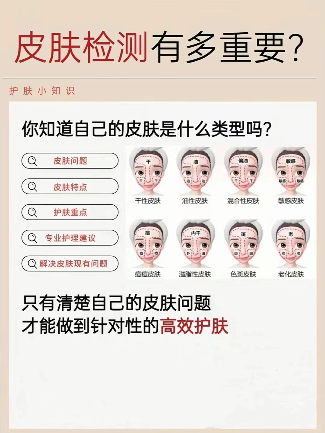 皮肤检测有多重要？