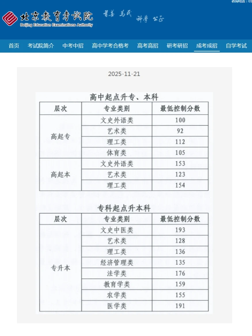 2025年北京成人高考录取最低控制分数线已出