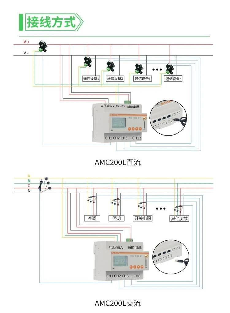 多回路测量仪表：精准监测与高效管理的得