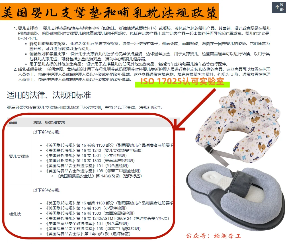 亚马逊关于婴儿学坐椅和哺乳枕出口美国法规