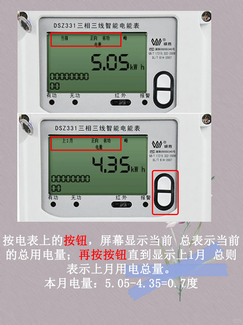 独居女生必看，1分钟看懂电表！！