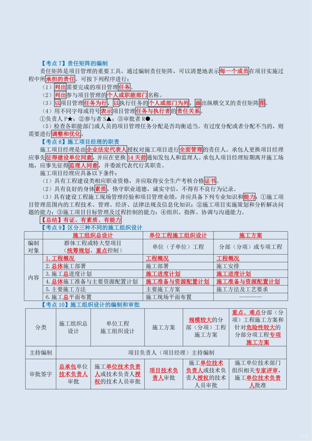 2025一建《管理》宿吉南60个必背考点汇总