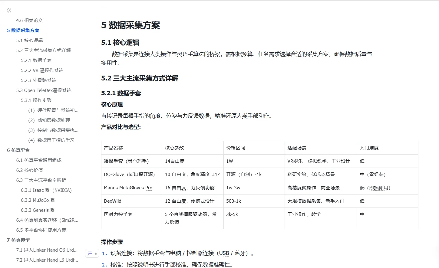 # 被这款高自由度灵巧手狠狠拿捏了?️