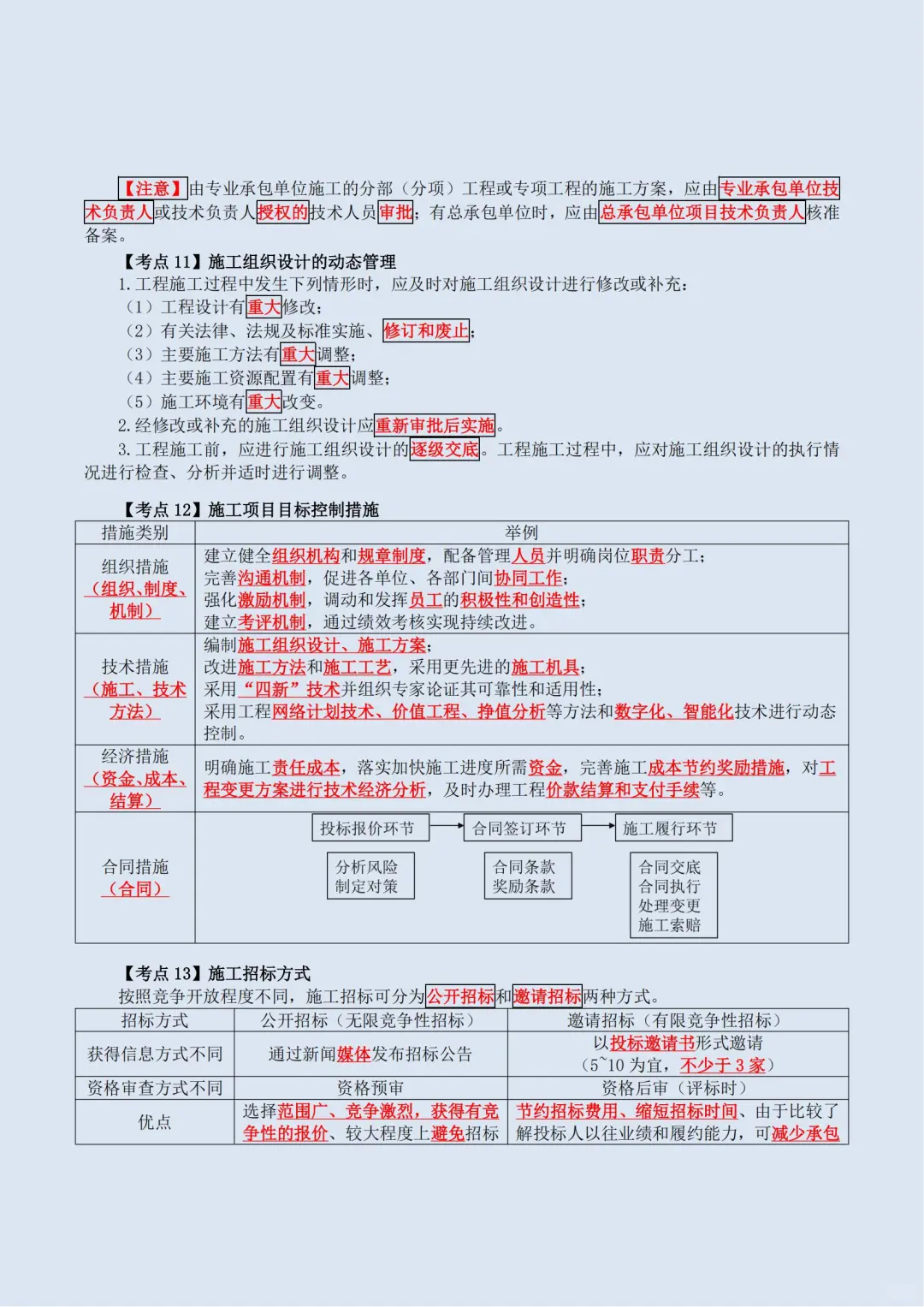 2025一建《管理》宿吉南60个必背考点汇总