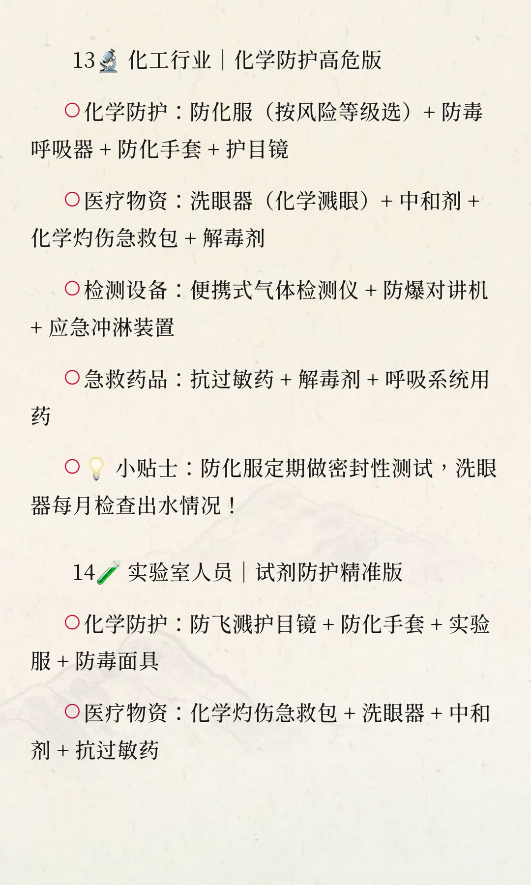 SOE全能急救包配置大典（基于最新国标GB/T