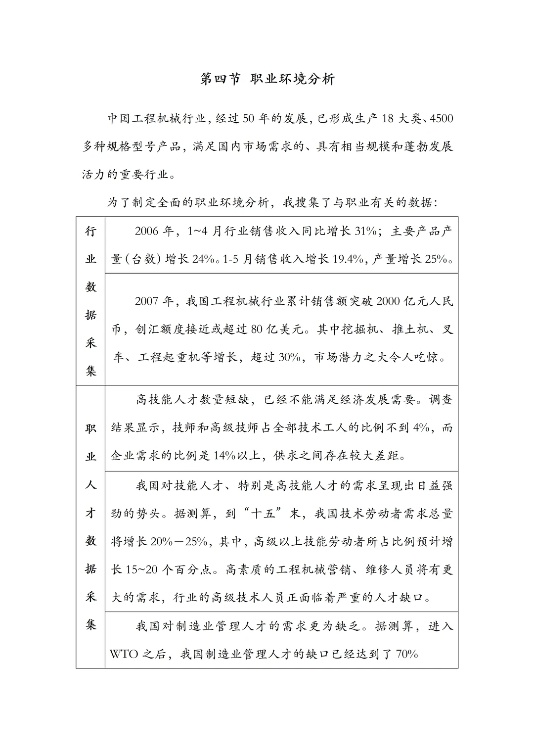 机械工程专业职业生涯规划书，word附带PPT