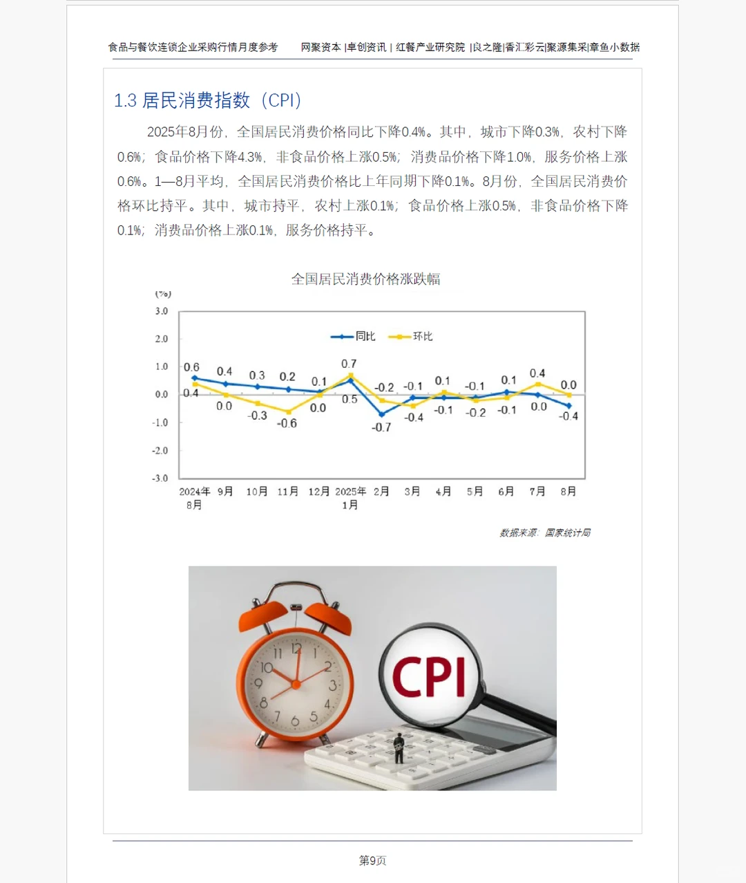 8月食品餐饮连锁企业采购行情(附下载链接)