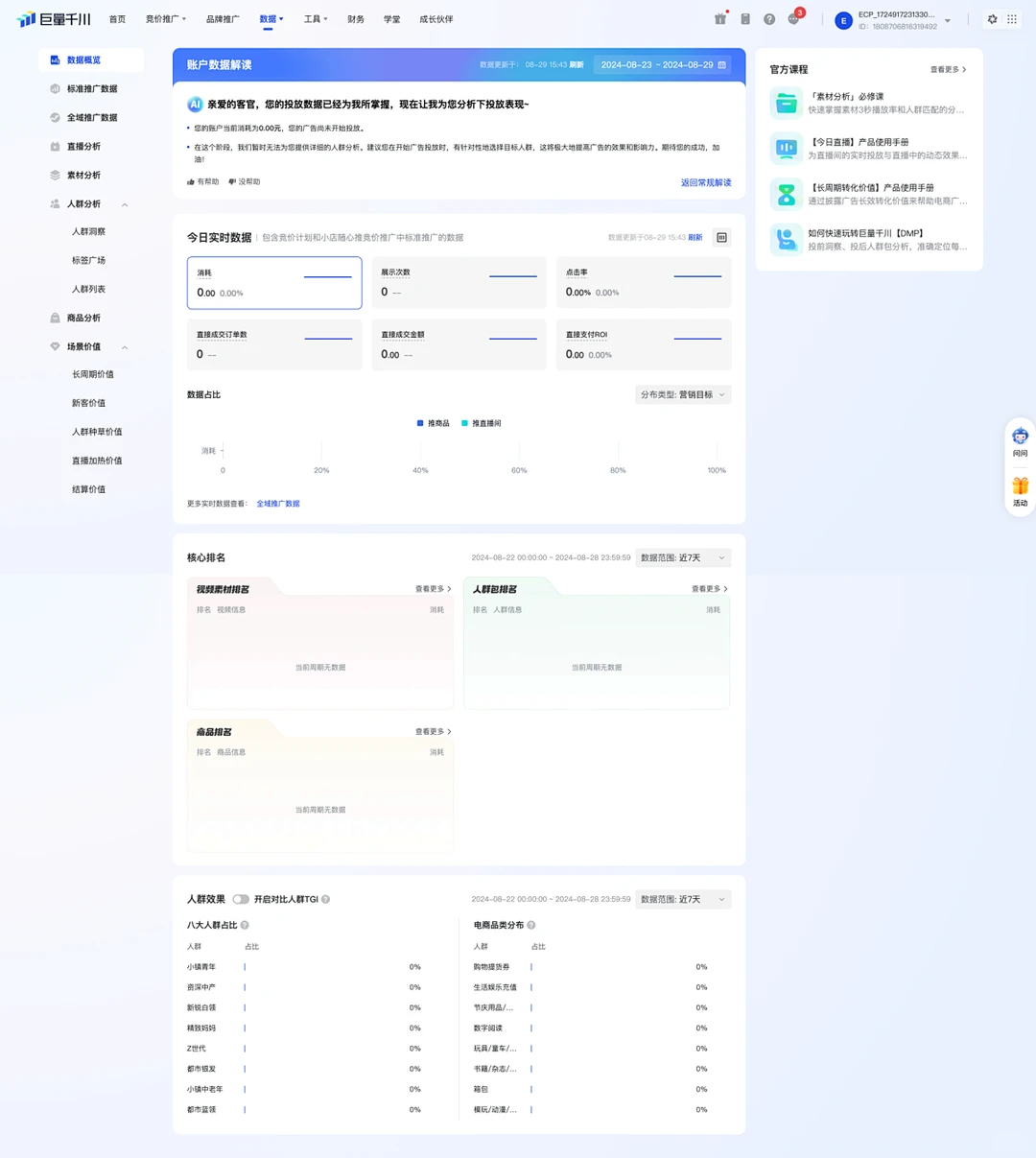 仪表盘模板，太漂亮了！