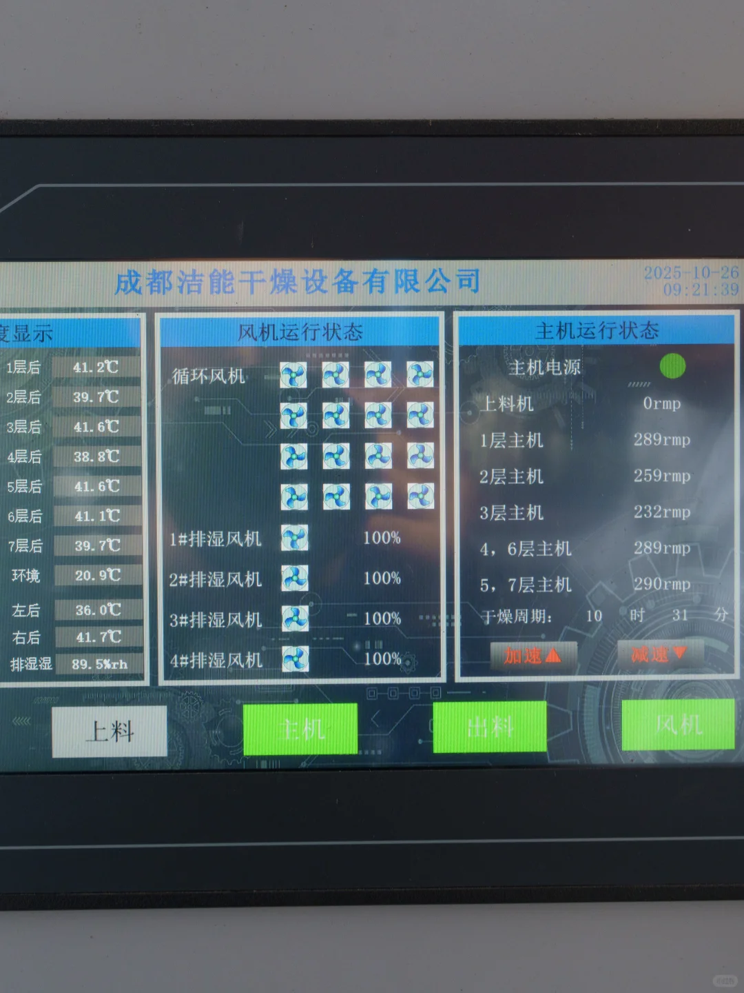 农村电商生活日常之外出参观全自动生产线