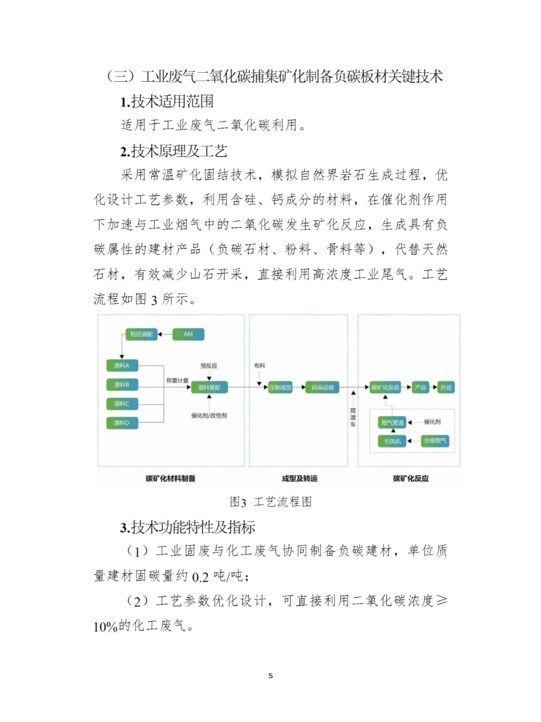 国家工业节能降碳技术应用（2024年版）十二