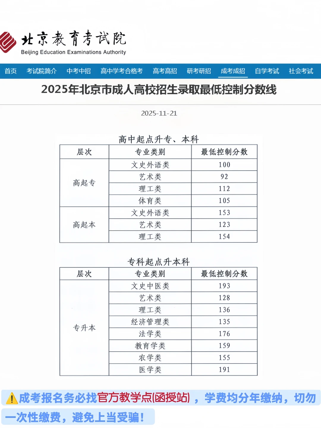 2025北京成考分数线新鲜出炉！速存！