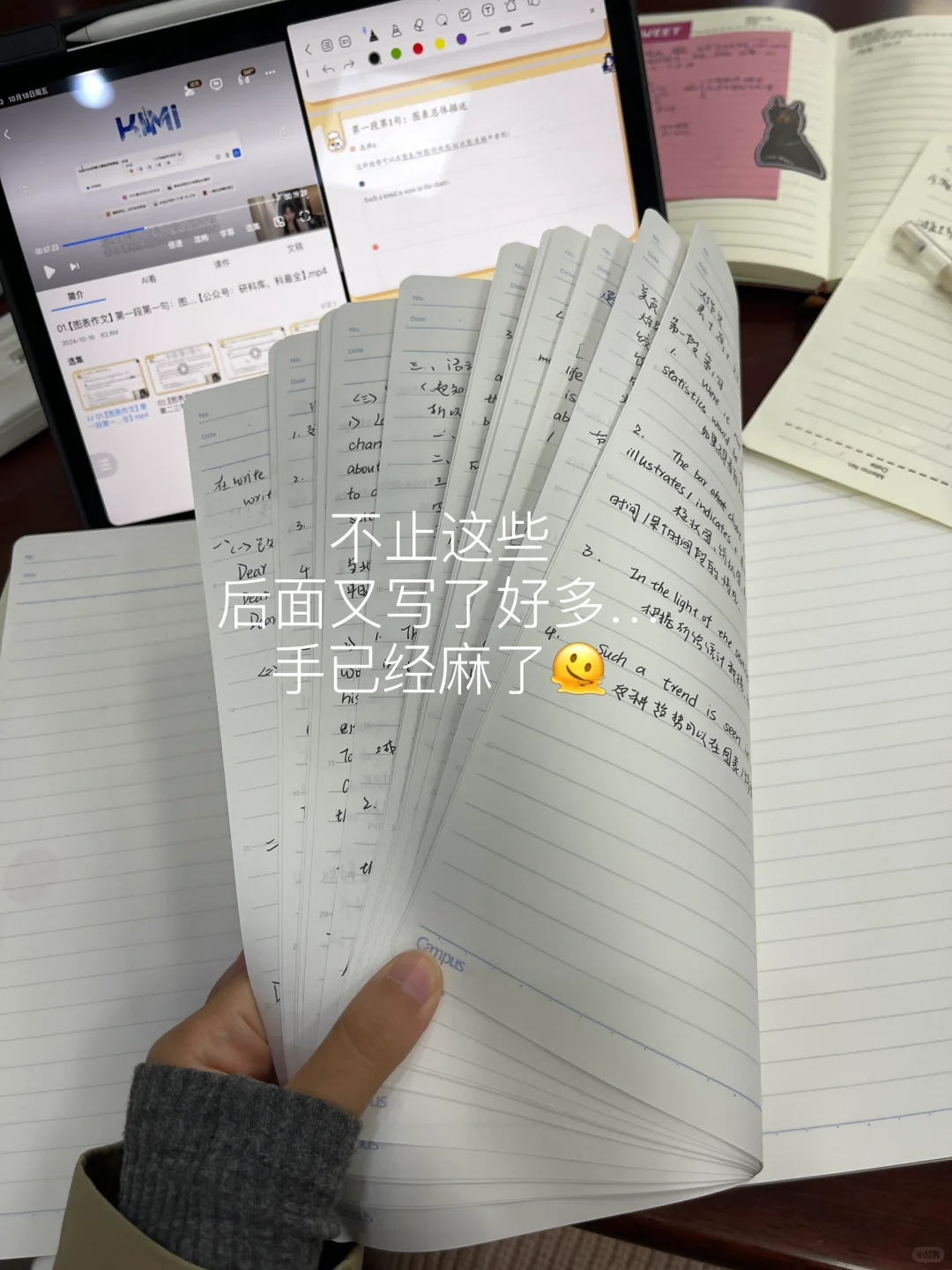 困难只是暂时的???