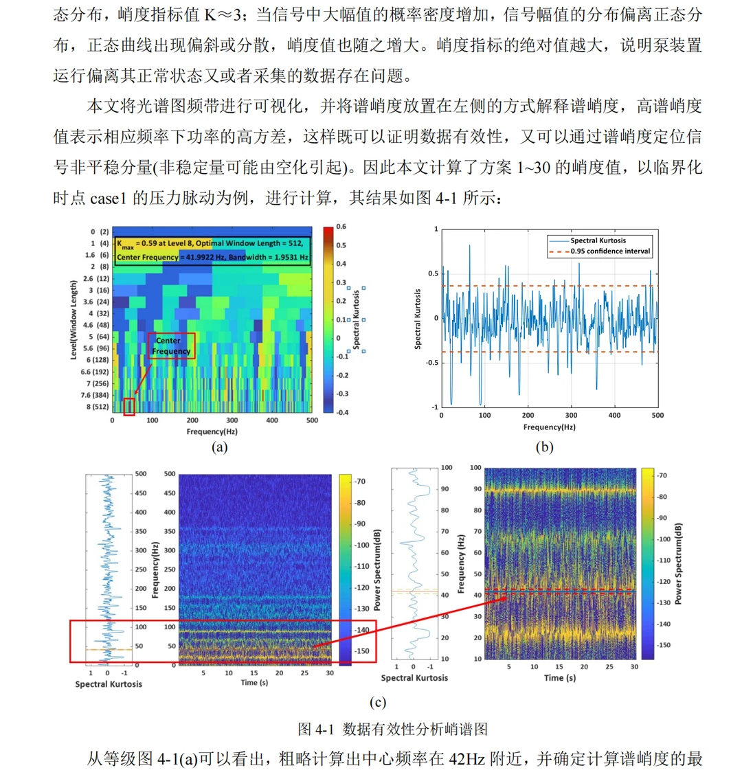 水利工程！数字孪生让水泵变 “智能”✨