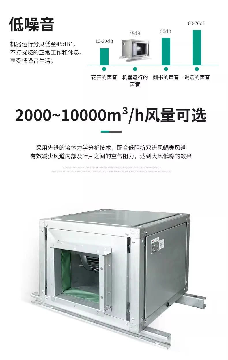 商用建筑通风天花板！绿岛风轻音型空调风机