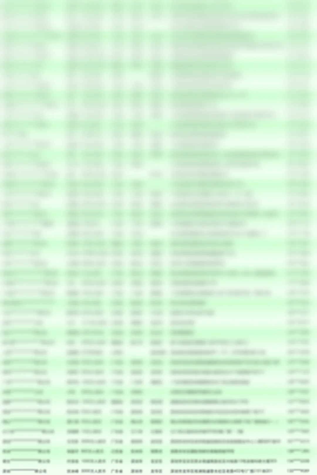 树坑机挖树坑机源头工厂制造商联系名单