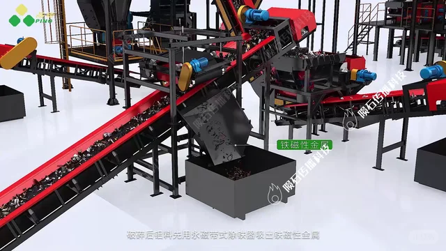 再生铝破碎分选动画|废钢分选工艺