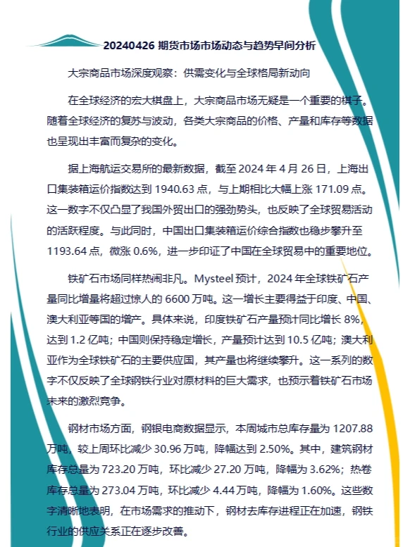 20240429期货市场市场动态与趋势早间分析