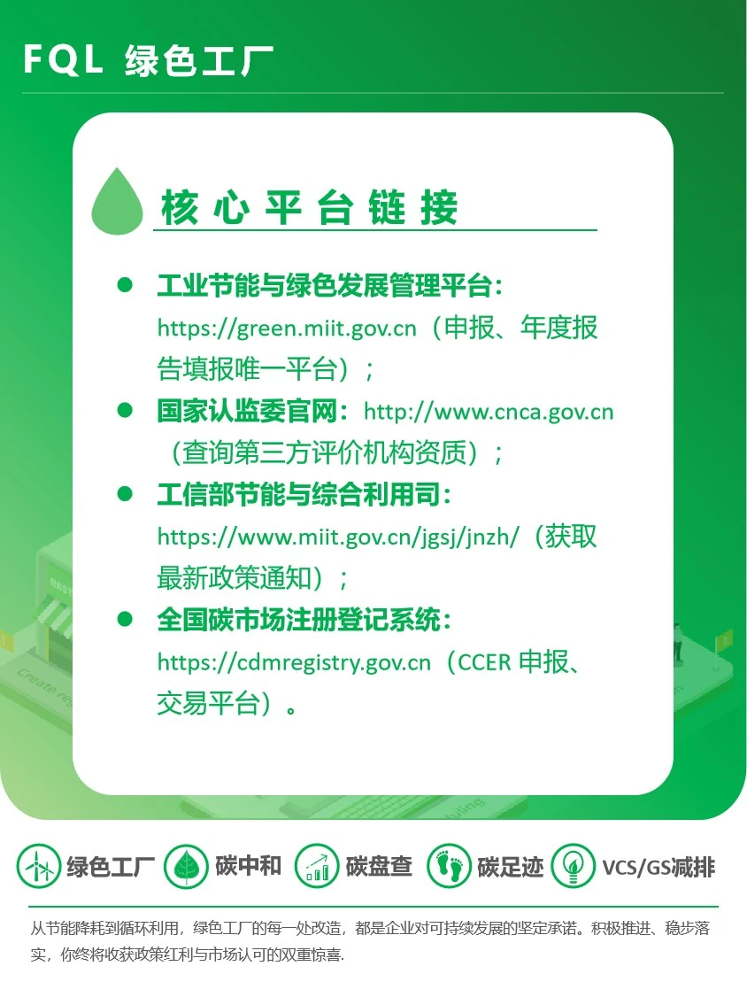 绿色工厂申报实操工具