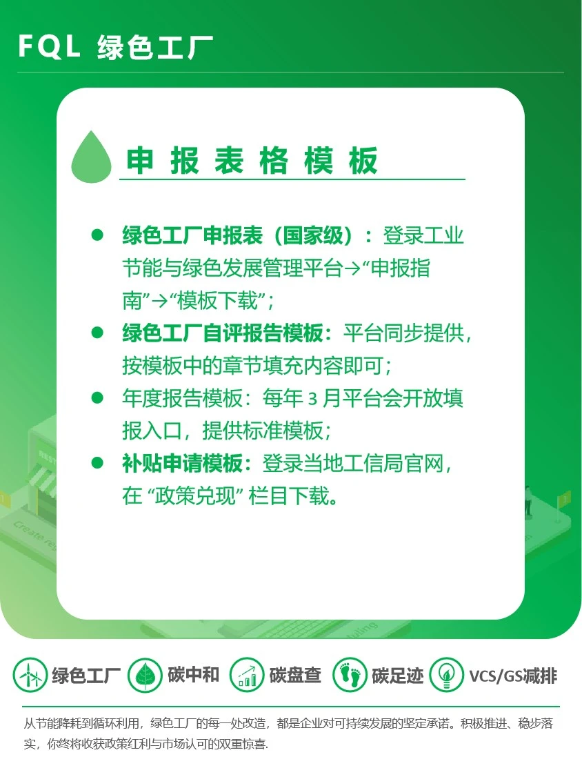 绿色工厂申报实操工具