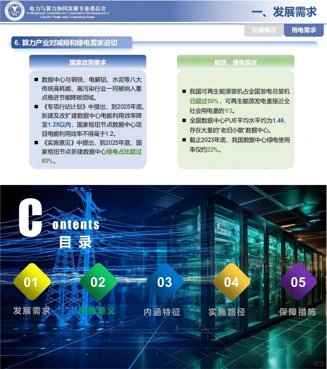 新趋势！算力与电力协同项目