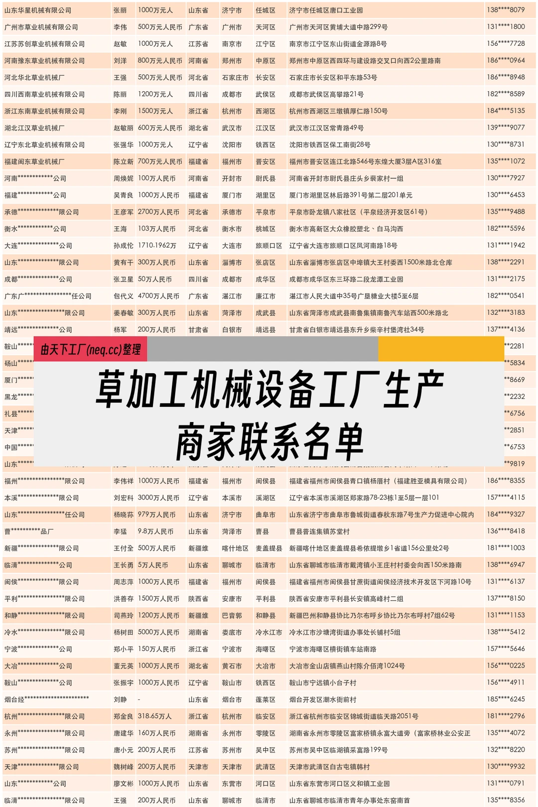 草加工机械设备工厂生产商家联系名单