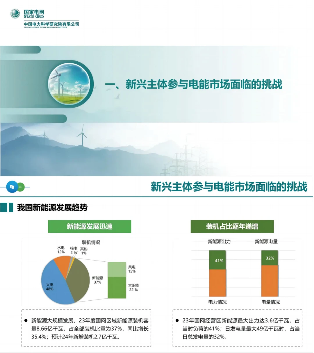 国网PPT：面向新型电力系统的电能交易模式