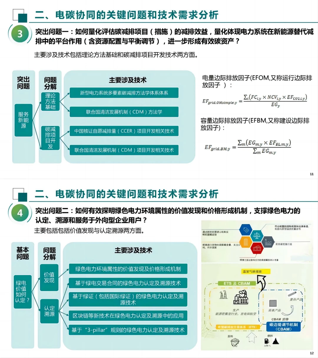 电科院秦晓辉：新型电力系统电碳协同初探