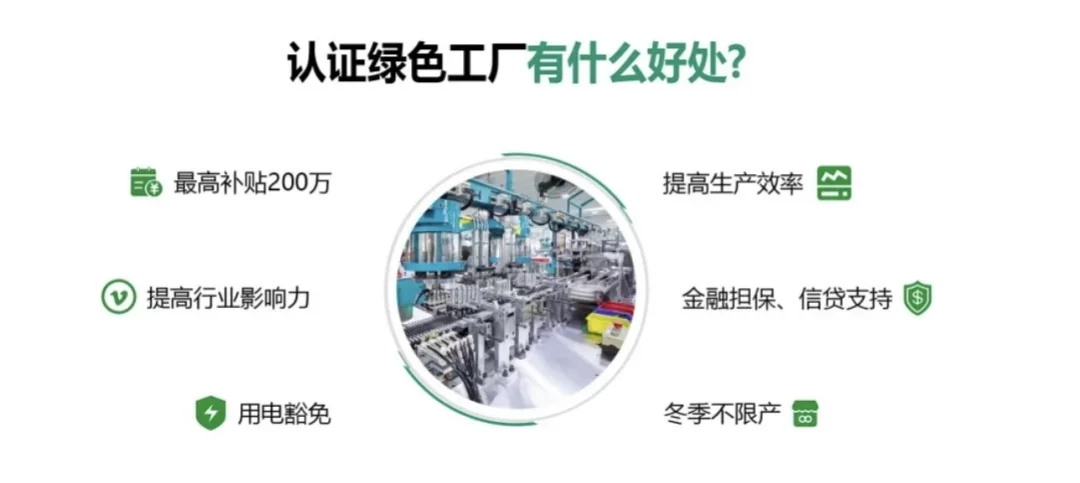 【绿色工厂申报全攻略】企业必看！轻松省下
