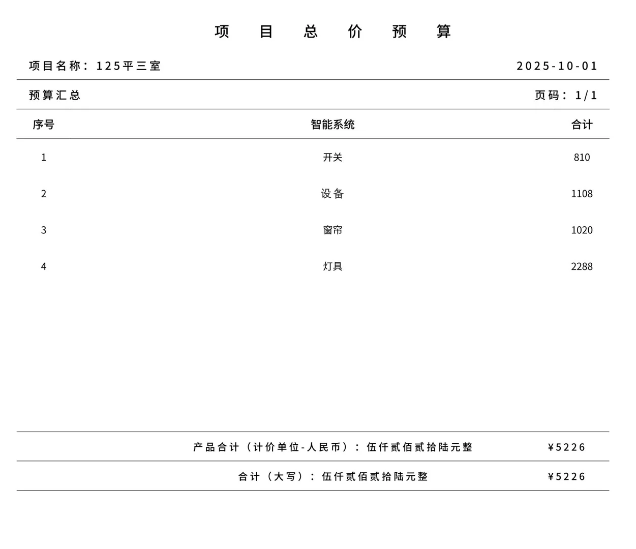 5000多搞定100多平全屋智能
